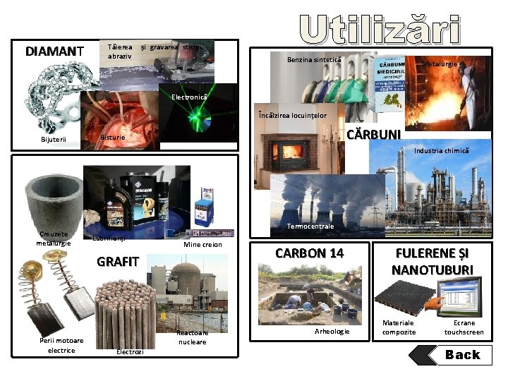 DIAMANT Tăierea abraziv și gravarea sticlei, Utilizări Benzina sintetică Metalurgie Electronică Încălzirea locuințelor Bijuterii