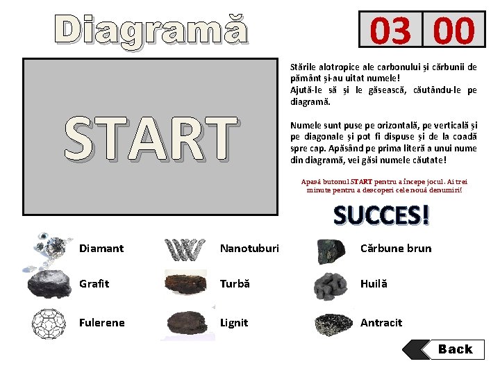 Diagramă A U E P L N S C O T I N O Diagramă A U E P L N S C O T I N O