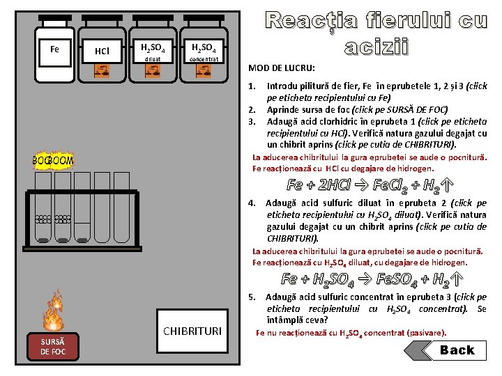 Fe HCl H 2 SO 4 diluat concentrat Reacția fierului cu acizii MOD DE