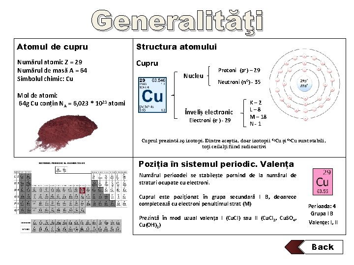 Generalităţi Atomul de cupru Structura atomului Numărul atomic Z = 29 Numărul de masă