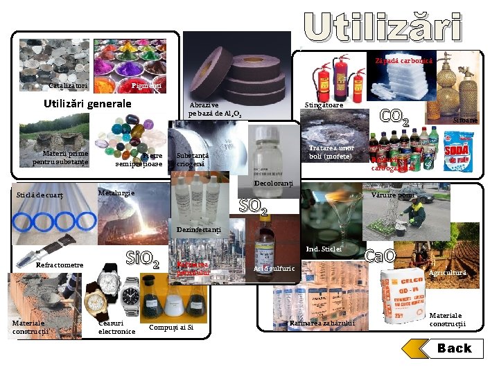 Utilizări Zăpadă carbonică Catalizatori Pigmenți Utilizări generale Materii prime pentru substanțe Abrazive pe bază Utilizări Zăpadă carbonică Catalizatori Pigmenți Utilizări generale Materii prime pentru substanțe Abrazive pe bază