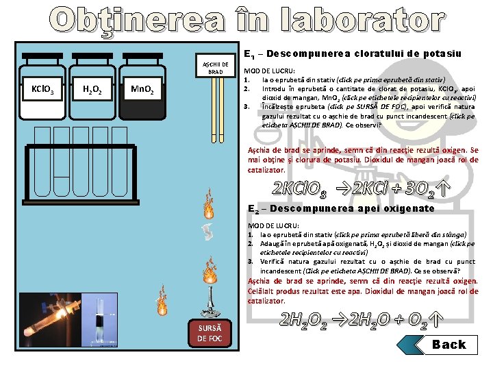 Obţinerea în laborator AȘCHII DE BRAD KCl. O 3 H 2 O 2 Mn.