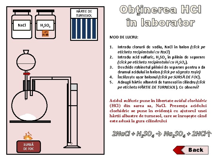 Obţinerea HCl în laborator H RTIE DE TURNESOL Na. Cl H 2 SO 4