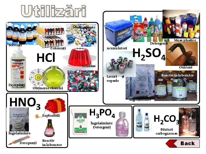 Utilizări Medicamente Detergenți Solvenți Coloranți HCl Acumulatori H 2 SO 4 Gelatina Oxidant Reactiv Utilizări Medicamente Detergenți Solvenți Coloranți HCl Acumulatori H 2 SO 4 Gelatina Oxidant Reactiv