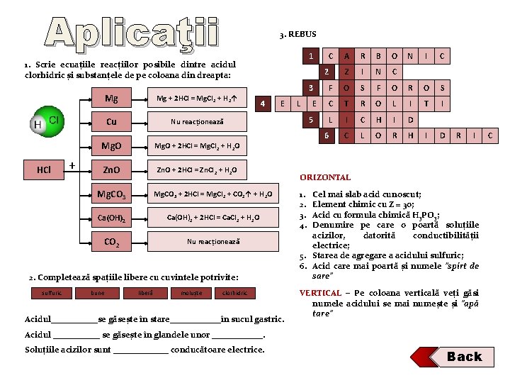 Aplicaţii 3. REBUS 1 1. Scrie ecuațiile reacțiilor posibile dintre acidul clorhidric și substanțele