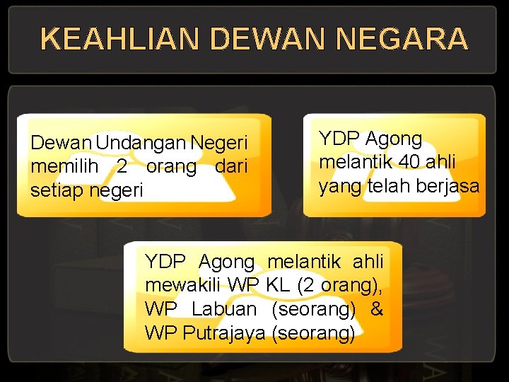 KEAHLIAN DEWAN NEGARA Dewan Undangan Negeri memilih 2 orang dari setiap negeri YDP Agong