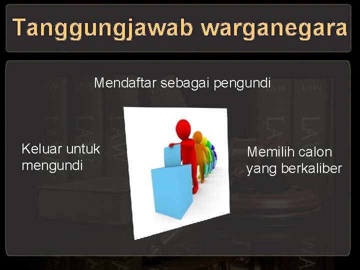 Tanggungjawab warganegara Mendaftar sebagai pengundi Keluar untuk mengundi Memilih calon yang berkaliber 