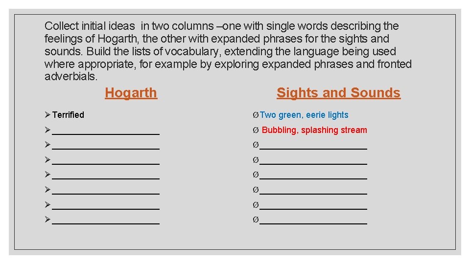 Collect initial ideas in two columns –one with single words describing the feelings of