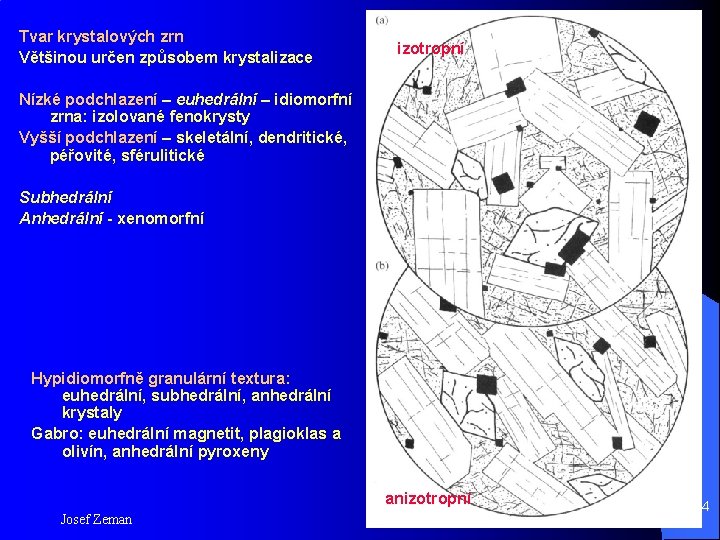 Tvar krystalových zrn Většinou určen způsobem krystalizace izotropní Nízké podchlazení – euhedrální – idiomorfní