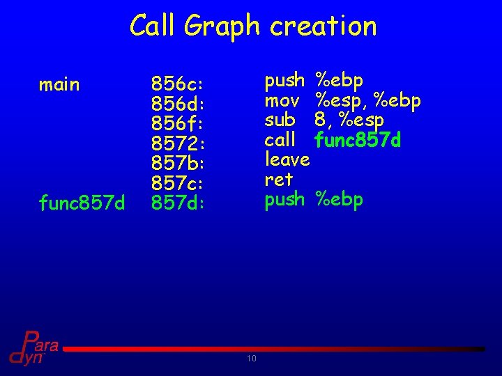 Call Graph creation main func 857 d push %ebp mov %esp, %ebp sub 8,