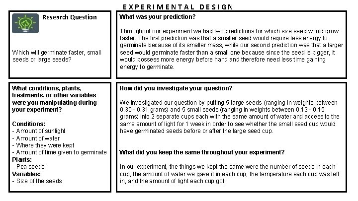 EXPERIMENTAL DESIGN Research Question Which will germinate faster, small seeds or large seeds? What