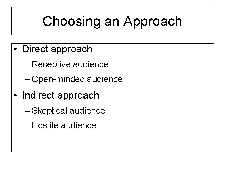 Choosing an Approach • Direct approach – Receptive audience – Open-minded audience • Indirect