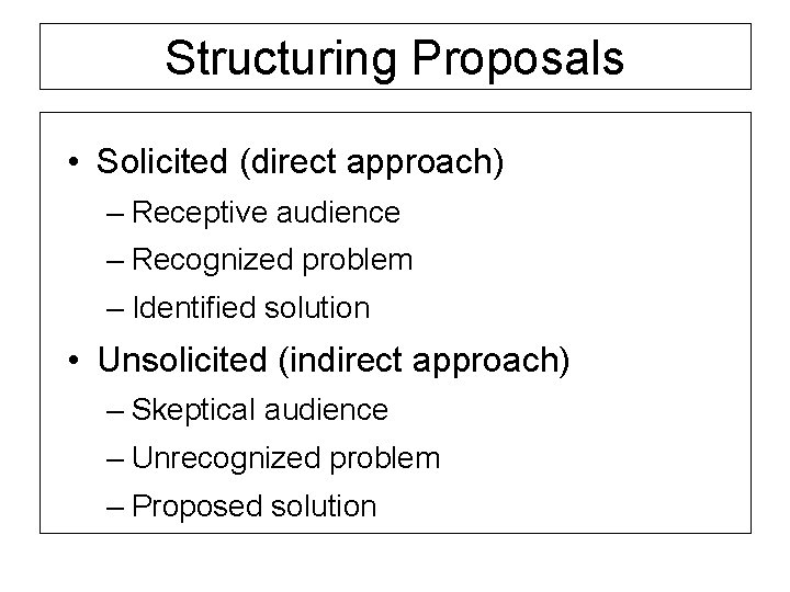 Structuring Proposals • Solicited (direct approach) – Receptive audience – Recognized problem – Identified