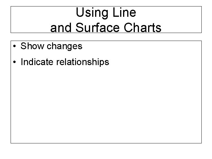 Using Line and Surface Charts • Show changes • Indicate relationships 