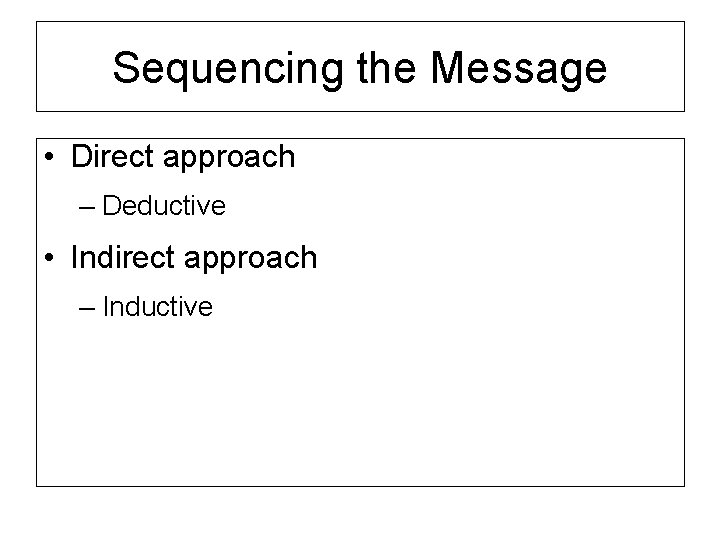 Sequencing the Message • Direct approach – Deductive • Indirect approach – Inductive 
