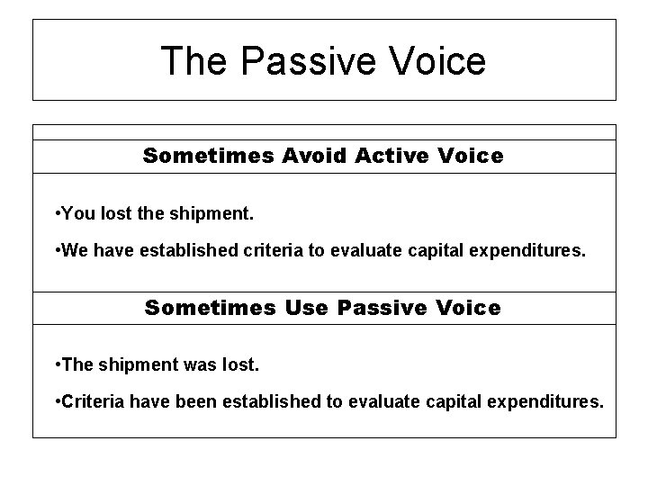 The Passive Voice Sometimes Avoid Active Voice • You lost the shipment. • We