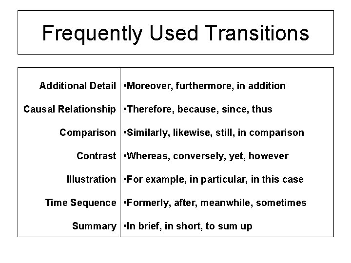 Frequently Used Transitions Additional Detail • Moreover, furthermore, in addition Causal Relationship • Therefore,