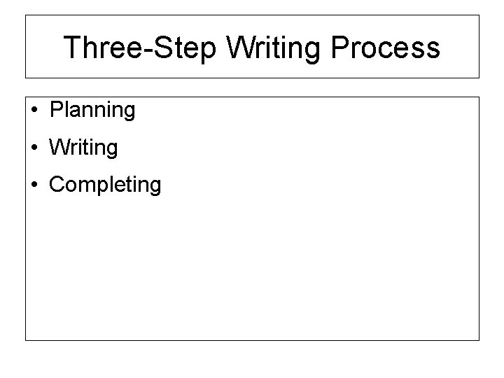 Three-Step Writing Process • Planning • Writing • Completing 