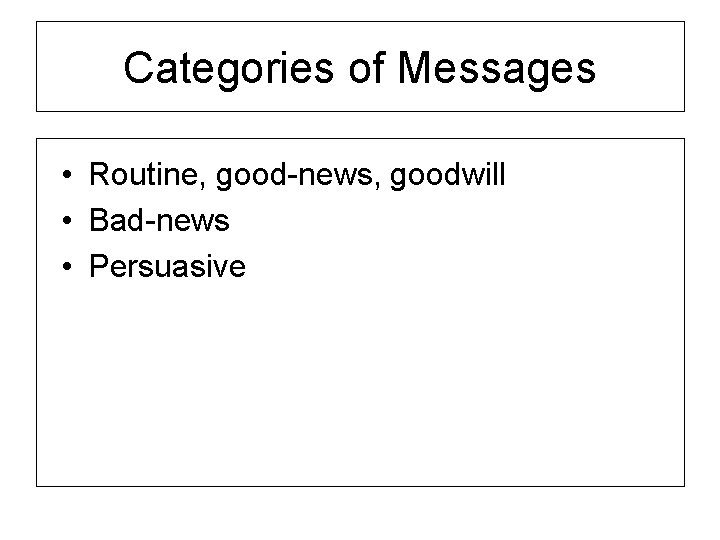 Categories of Messages • Routine, good-news, goodwill • Bad-news • Persuasive 