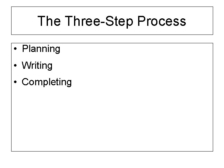The Three-Step Process • Planning • Writing • Completing 