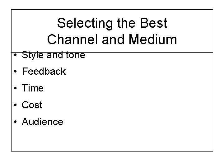 Selecting the Best Channel and Medium • Style and tone • Feedback • Time