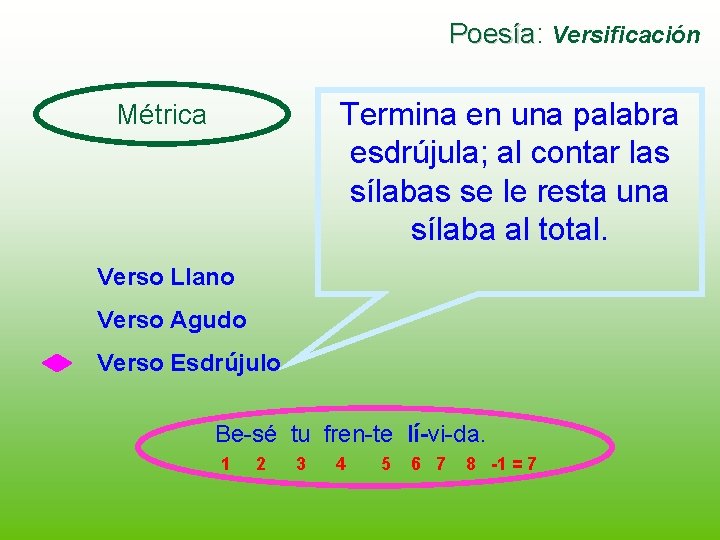 Poesía: Poesía Versificación Termina en una palabra esdrújula; al contar las sílabas se le