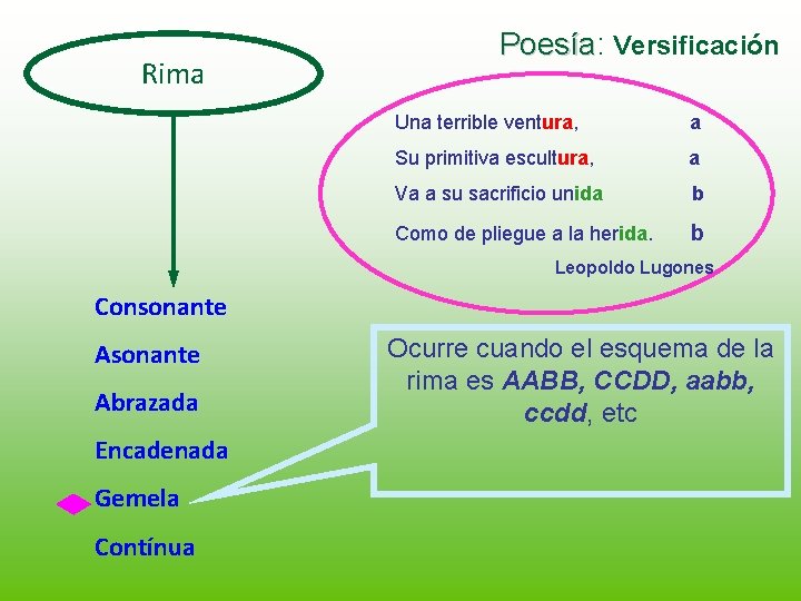 Rima Poesía: Poesía Versificación Una terrible ventura, a Su primitiva escultura, a Va a