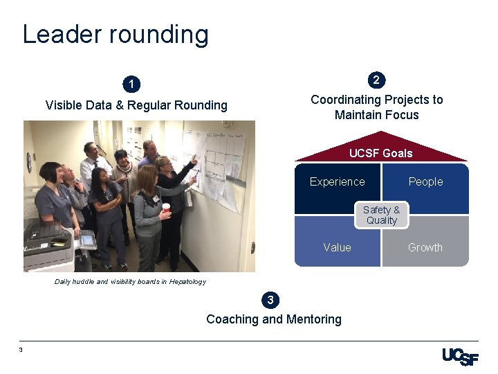 Leader rounding 2 1 Coordinating Projects to Maintain Focus Visible Data & Regular Rounding