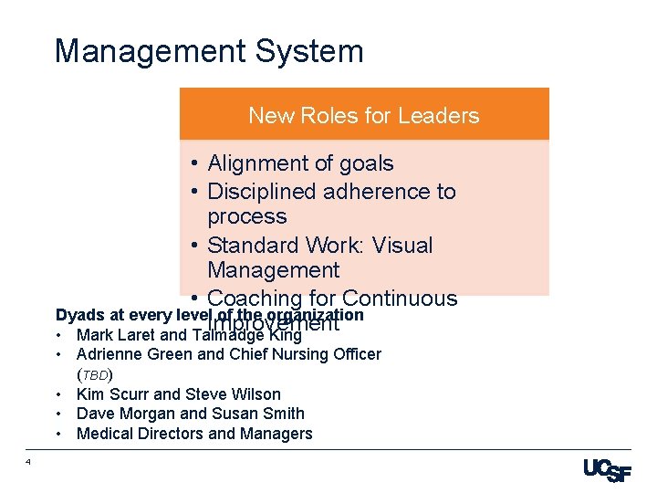 Management System New Roles for Leaders • Alignment of goals • Disciplined adherence to