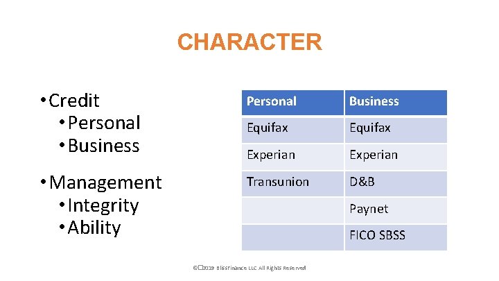 CHARACTER • Credit • Personal • Business Personal Business Equifax Experian • Management •