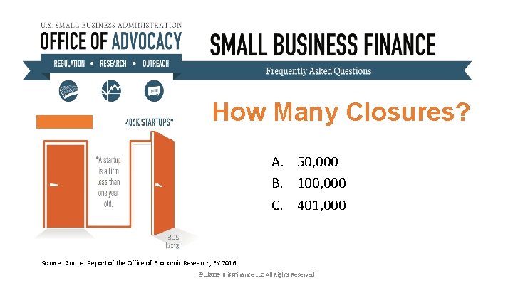 How Many Closures? A. 50, 000 B. 100, 000 C. 401, 000 Source: Annual