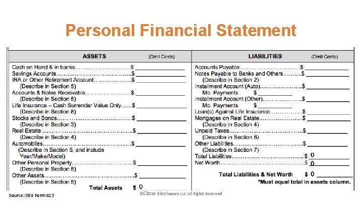 Personal Financial Statement Source: SBA Form 413 ©� 2019 Bliss. Finance LLC All Rights