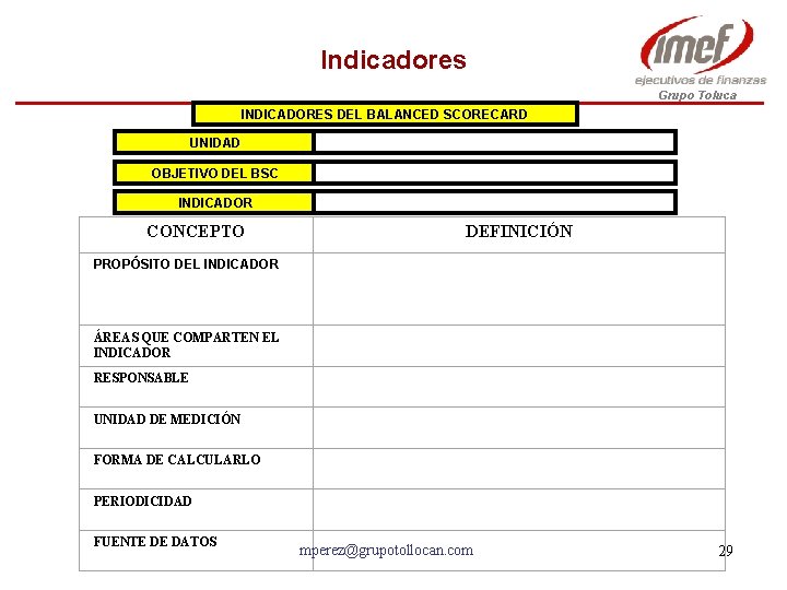Indicadores Grupo Toluca INDICADORES DEL BALANCED SCORECARD UNIDAD OBJETIVO DEL BSC INDICADOR CONCEPTO PROPÓSITO