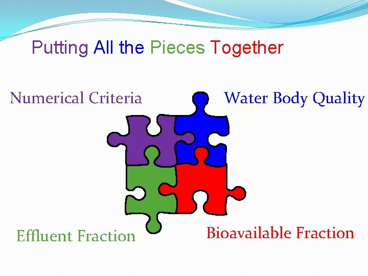 Putting All the Pieces Together Numerical Criteria Effluent Fraction Water Body Quality Bioavailable Fraction