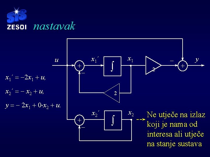 nastavak u + x 1´ = -2 x 1 + u, x 1´ –