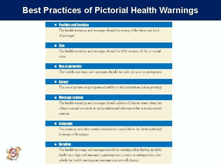 Best Practices of Pictorial Health Warnings 