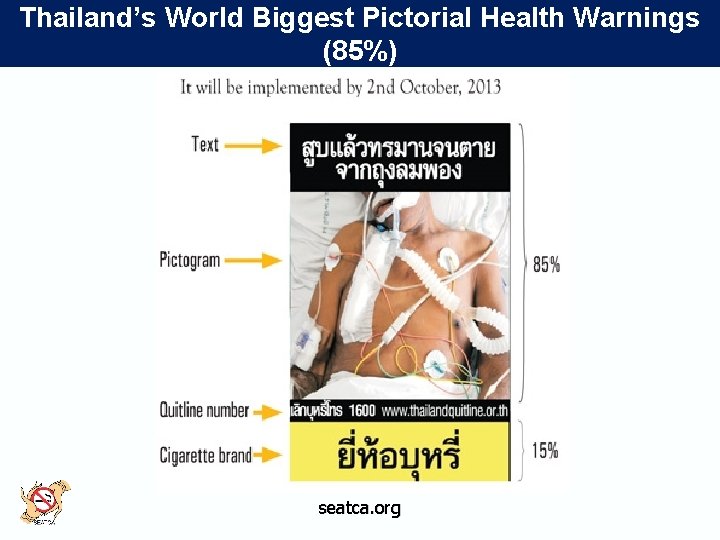 Thailand’s World Biggest Pictorial Health Warnings (85%) seatca. org 