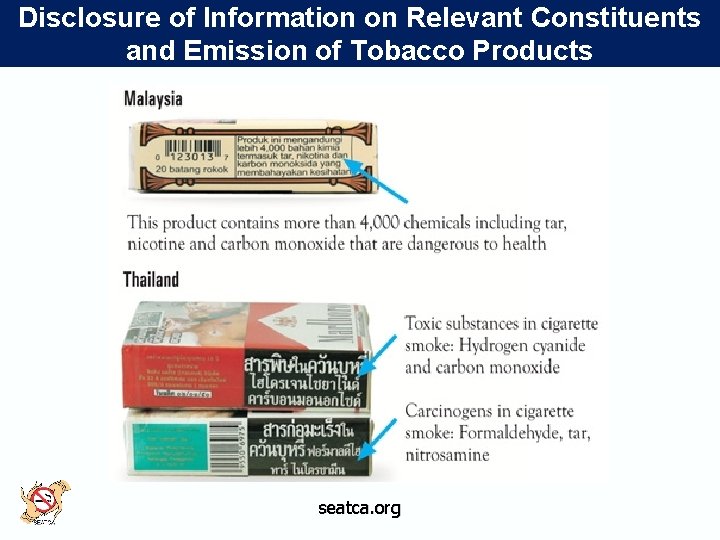 Disclosure of Information on Relevant Constituents and Emission of Tobacco Products seatca. org 