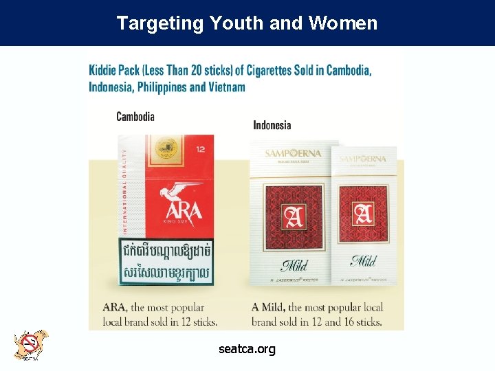 Targeting Youth and Women seatca. org 
