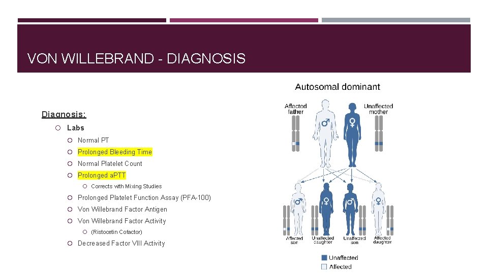 VON WILLEBRAND - DIAGNOSIS Diagnosis: Labs Normal PT Prolonged Bleeding Time Normal Platelet Count