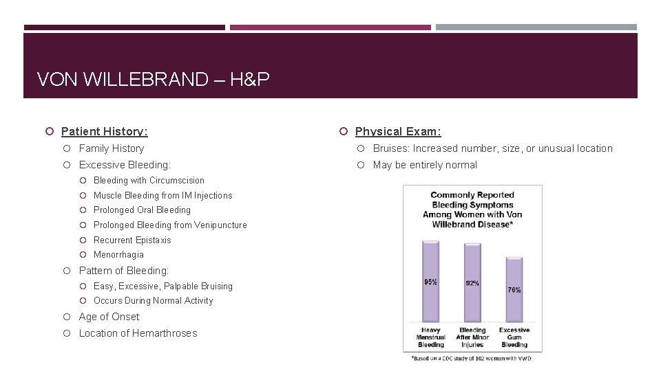 VON WILLEBRAND – H&P Patient History: Physical Exam: Family History Bruises: Increased number, size,