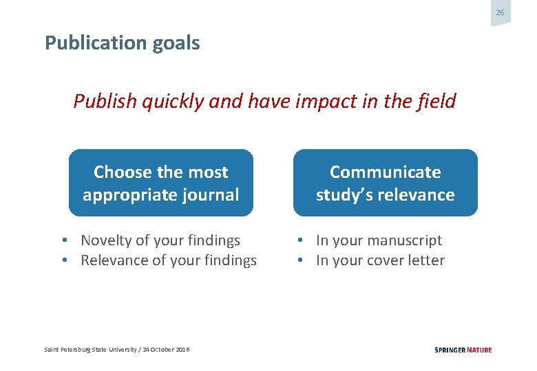 26 Publication goals Publish quickly and have impact in the field Choose the most