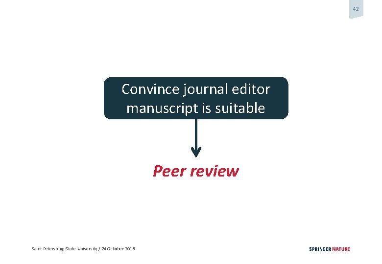 42 Convince journal editor manuscript is suitable Peer review Saint Petersburg State University /