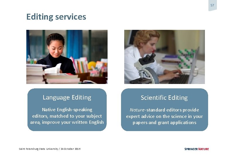 57 Editing services Language Editing Scientific Editing Native English-speaking editors, matched to your subject