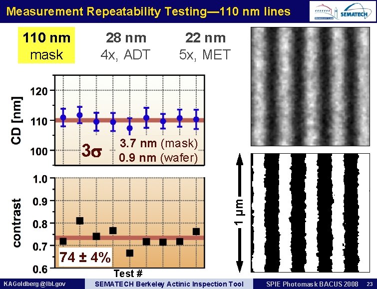 Measurement Repeatability Testing— 110 nm lines 110 nm mask 28 nm 4 x, ADT