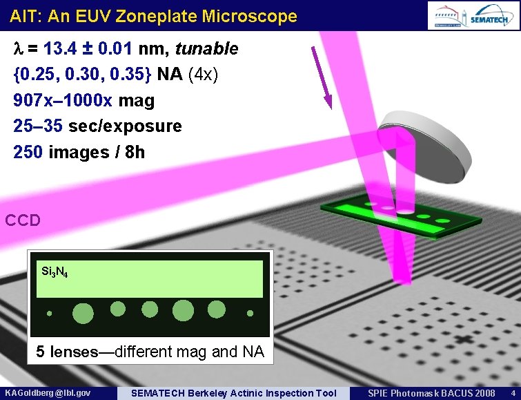 AIT: An EUV Zoneplate Microscope = 13. 4 ± 0. 01 nm, tunable {0.