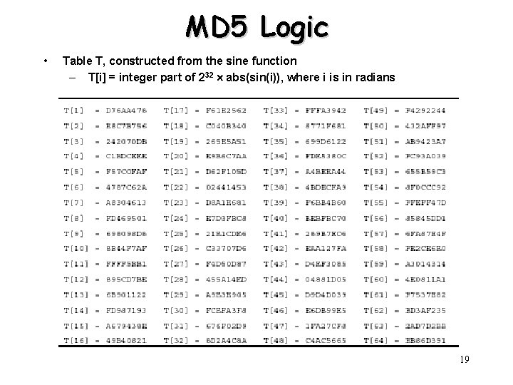 MD 5 Logic • Table T, constructed from the sine function – T[i] =