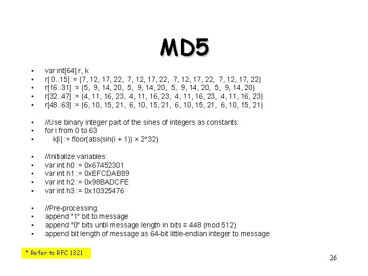 MD 5 • • • var int[64] r, k r[ 0. . 15] :