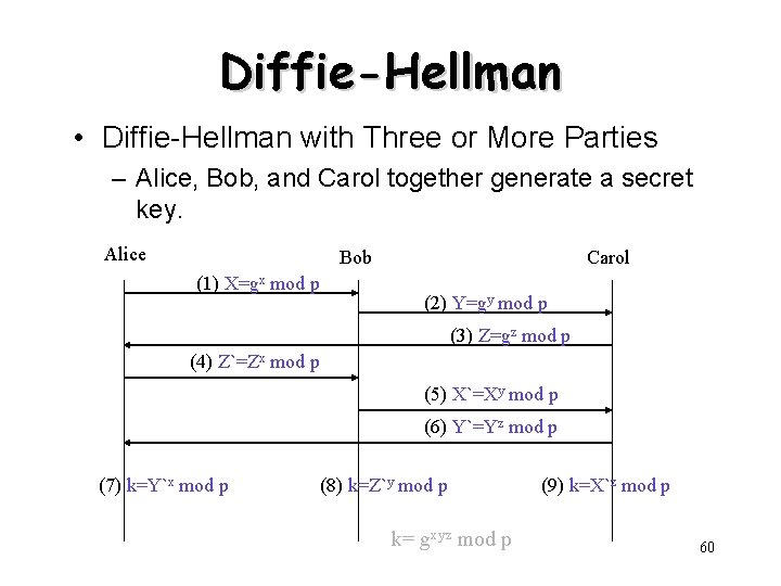 Diffie-Hellman • Diffie-Hellman with Three or More Parties – Alice, Bob, and Carol together