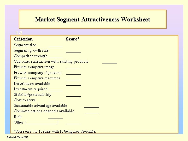 Market Segment Attractiveness Worksheet 1 -2 Criterion Score* Segment size _______ Segment growth rate